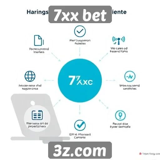 Características do suporte ao cliente na 7xx bet
