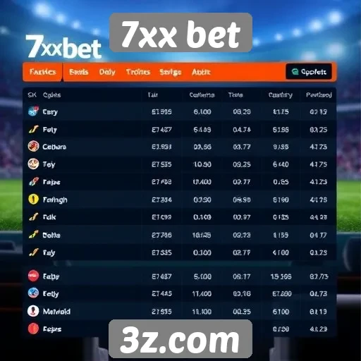 Estatísticas de usuários na plataforma 7xx bet